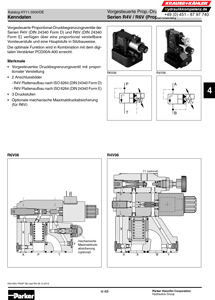 R4V / R6V (Prop.)