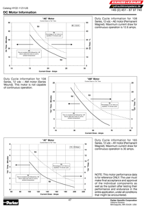DC Motor Information