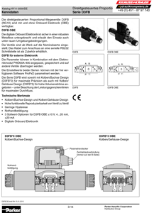 Direktgesteuertes Prop. D3FB