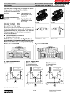 Rückspeise- und Hybrid-Ventile D3DWR, D31NWR, D*1VWR, D*1VWZ